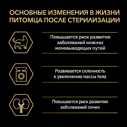 Сухой корм Pro Plan Sterilised для стерилизованных кошек с индейкой 10 кг